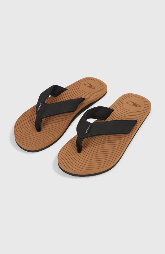 Koosh Sandals Men Dijon
